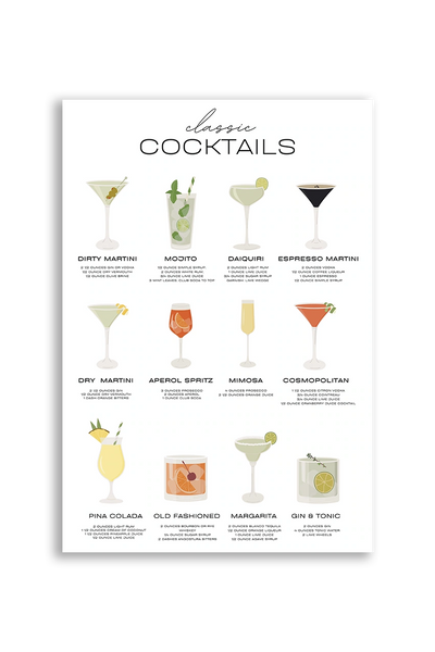 Akustikbillede med en oversigtsplakat med klassiske cocktails